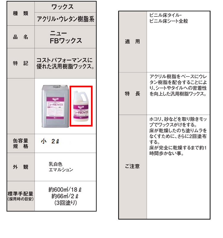 ニューFBワックス NFBW-S 2リットル ケース 6本 汎用樹脂ワックス