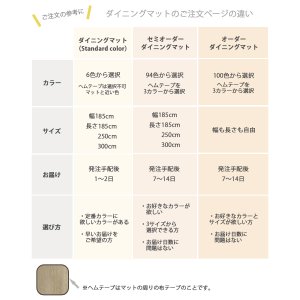 画像3: 【セミオーダーダイニングマット】東リ 185cm×300cm  拭ける 95色からカラーを選択  抗菌 抗ウィルス 防カビ 防炎  床暖OK