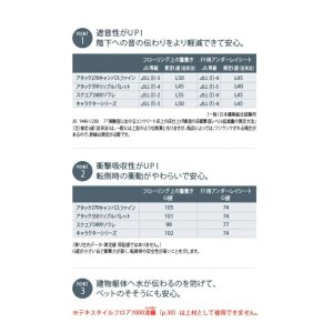 画像2: 東リ FFUS6-10住宅のリフォームや工事用途におすすめ！ファブリックフロア用アンダーレイシート新登場 アンダーレイシート（10m単位での販売）幅950×全厚6.0遮音性がUP！音の伝わりを軽減・衝撃吸収性がUP！FFUS6-10