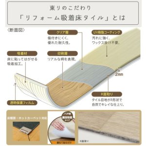 画像3: 【東リ】【サンプル無料】【賃貸OK】 LAYフローリングピタフィー PITAFI かんたん施工 貼ってはがせる簡単リフォーム　 (1ケース24枚入り）★送料無料（北海道、沖縄県、離島は除きます）