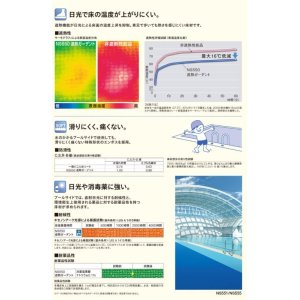 画像2: NSシート　NS550　遮熱ガーデント