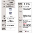 画像2: 東リ  導電エポグレー DENC-S 2kg アース工法用短絡部専用接着剤<br> (2)