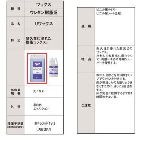 画像2: Uワックス UWAX-L 18リットル 高光沢のワックス 