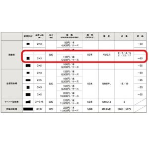 画像3: 東リ  目地棒　全厚×幅(mm)　3×3　1ケース50本