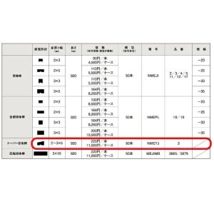 画像3: 東リ  テーパー目地棒　全厚×幅(mm)　2〜3×5　1ケース50本 