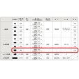 画像3: 東リ  金銀目地棒　全厚×幅(mm)　3×5　1ケース50本<br> (3)