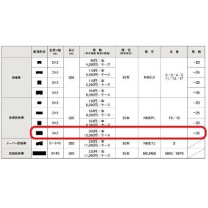 画像3: 東リ  金銀目地棒　全厚×幅(mm)　3×5　1ケース50本 