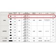 画像3: 東リ  目地棒　全厚×幅(mm)　2×3　1ケース50本 (3)