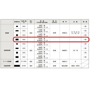 画像3: 東リ  目地棒　全厚×幅(mm)　3×5　1ケース50本