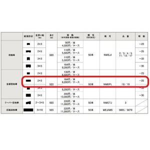 画像3: 東リ  金銀目地棒　全厚×幅(mm)　2×5　1ケース50本 