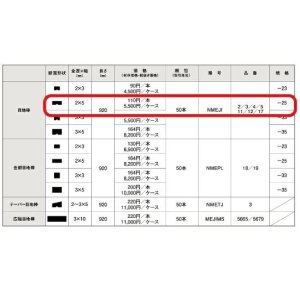 画像3: 東リ  目地棒　全厚×幅(mm)　2×5　1ケース50本