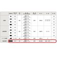 画像3: 東リ  広幅目地棒　全厚×幅(mm)　3×10　1ケース50本<br> (3)