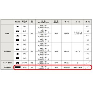 画像3: 東リ  広幅目地棒　全厚×幅(mm)　3×10　1ケース50本 