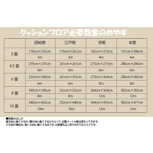 画像17: 東リ　クッションフロア CFシート H (1m単位) ダブル幅1820mm 厚さ1.8mm  全商品 抗ウィルス・抗菌・防カビ機能 ※2024年7月25日より新品番になっております。