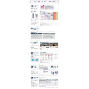 画像2: 東リ 壁紙 TOLI WALL VSシリーズ 貼りやすく仕上がりがきれい。新築からリフォームまで幅広く使用されている汎用価格帯の壁紙シリーズ東リウォール