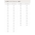 画像4: 東リ LAY見切り LAYフローリング や ピタフィー 、クラシアルタイルなど タイル用の床見切り材 2mm厚床材用 高さ4mm 長さ2100mm (4)