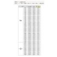 画像3: 東リ　NSパス用ホース固定材　エアコン排水用ホース固定部材　NSパス蓋付・NSパスで使用 (3)