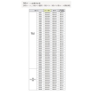 画像3: 東リ　NSパス蓋付　エアコン排水用蓋付部材　エアコンからの排水をスムーズに流します。