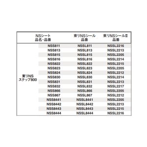 画像4: 東リNSシール２　2本入り NSシート、NSアンダーシート専用端部処理剤 屋外でのNSシート全般の水のかかる場所での端部仕上げ用。