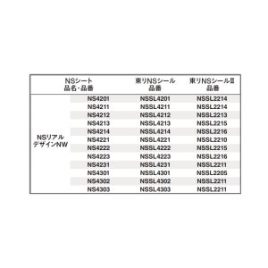 画像5: 東リNSシール２　2本入り NSシート、NSアンダーシート専用端部処理剤 屋外でのNSシート全般の水のかかる場所での端部仕上げ用。