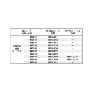 画像8: 東リNSシール２　2本入り NSシート、NSアンダーシート専用端部処理剤 屋外でのNSシート全般の水のかかる場所での端部仕上げ用。