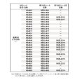 画像7: 東リNSシール２　2本入り NSシート、NSアンダーシート専用端部処理剤 屋外でのNSシート全般の水のかかる場所での端部仕上げ用。