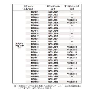 画像7: 東リNSシール２　2本入り NSシート、NSアンダーシート専用端部処理剤 屋外でのNSシート全般の水のかかる場所での端部仕上げ用。