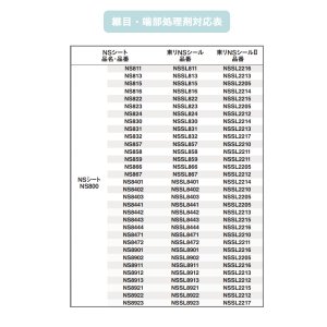 画像3: 東リNSシール２　2本入り NSシート、NSアンダーシート専用端部処理剤 屋外でのNSシート全般の水のかかる場所での端部仕上げ用。