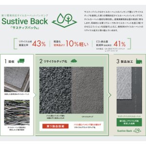 画像2: GA3600 東リ タイルカーペット　GA3600　サスティブバック　  50cm×50cm　★送料無料（北海道、沖縄県、離島は除きます）防炎・制電・撥水防汚・エコマーク