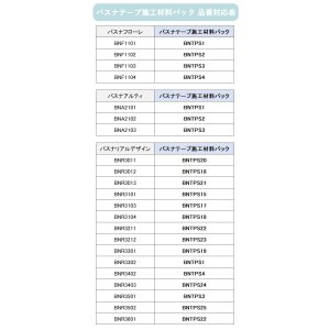 画像2: 東リ  バスナテープ施工材料パック　1.バスナテープ　2.バスナシールSS　3.バスナシールSS用ヘラ　4.マスキングテープ　バスナシリーズの施工に便利な材料パック4点セット★送料無料（北海道沖縄離島は別途要）