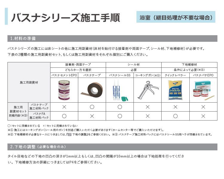 最大44%OFFクーポン 東リ バスナFA施工材料 バスナシリーズ用施工セット パック R 引っ越し 新生活