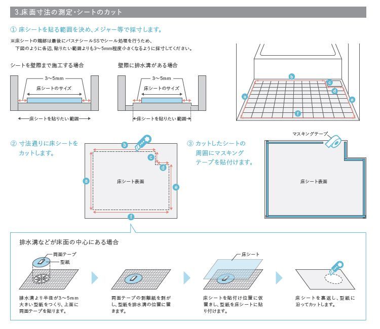 東リ バスナＦＡ施工材料パック ＢＮＳＺＰ1〜ＢＮＳＺＰ11  ＢＮＳＺＰ19 - 2