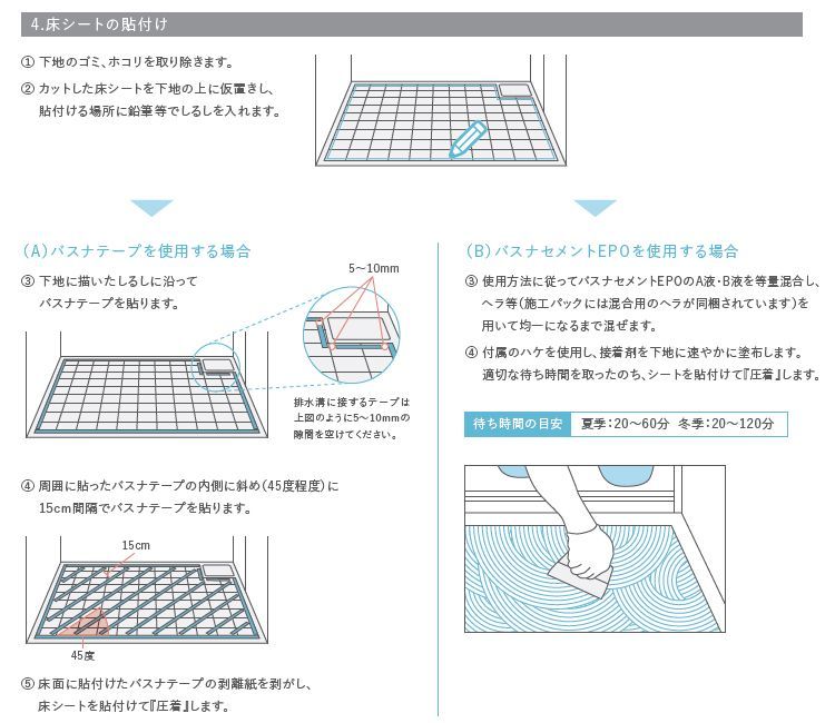 東リ】 バスナテープ施工材料パック 1.バスナテープ 2.バスナシールSS 3.バスナシールSS用ヘラ 4.マスキングテープ バスナシリーズの施工 に便利な材料パック4点セット☆送料無料（北海道沖縄離島は別途要） コレクション