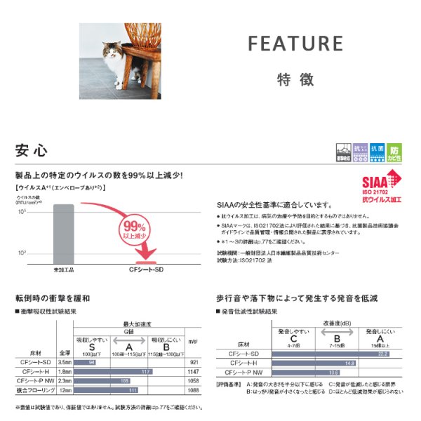 画像2: 東リ クッションフロア CFシート SD（1m単位での販売）HS 1820mm（厚3.3mm）ビニル床シート　階下への音の伝わりを軽減する<br> (2)