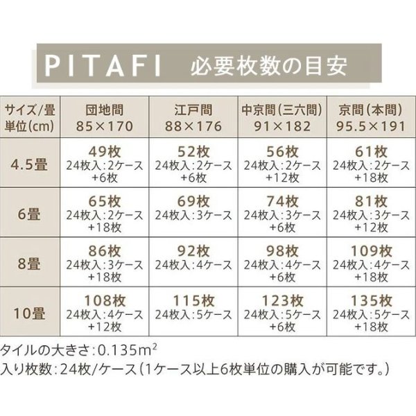 画像21: 【東リ】【サンプル無料】【賃貸OK】 LAYフローリングピタフィー PITAFI かんたん施工 貼ってはがせる簡単リフォーム　 (1ケース24枚入り）★送料無料（北海道、沖縄県、離島は除きます） (21)