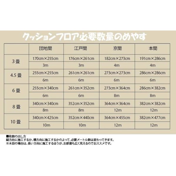 画像4: 【東リ】アンパンマンクッションフロア　CFAP1　（1m以上10cm単位での販売）1820mm（厚さ1.8mm）住宅のこども部屋やリビングはもちろん、幼保施設や各種施設のキッズスペースにもおすすめの製品です。 (4)