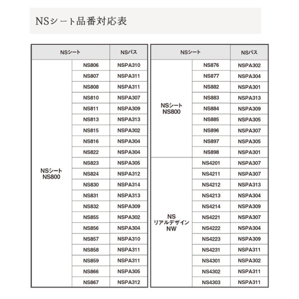 画像3: 東リ　NSパス　エアコン排水用部材　エアコンからの排水をスムーズに流します。 (3)