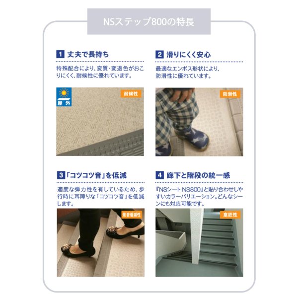 画像5: 東リNSステップ800　マンション・階段用床材  Aタイプ（蹴込み一体型）900mm×500mmｍ (5)