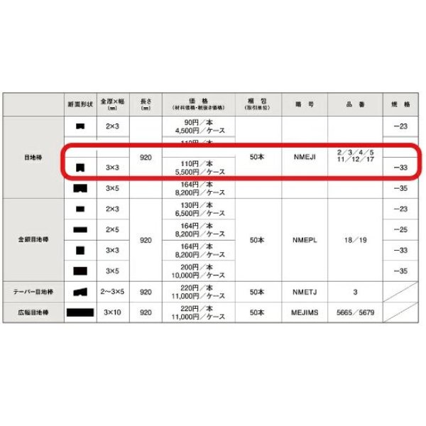 画像3: 東リ  目地棒　全厚×幅(mm)　3×3　1ケース50本 (3)