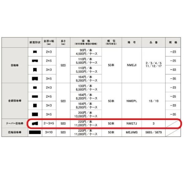 画像3: 東リ  テーパー目地棒　全厚×幅(mm)　2〜3×5　1ケース50本<br> (3)