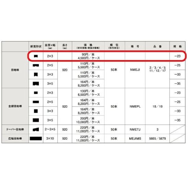 画像3: 東リ  目地棒　全厚×幅(mm)　2×3　1ケース50本 (3)