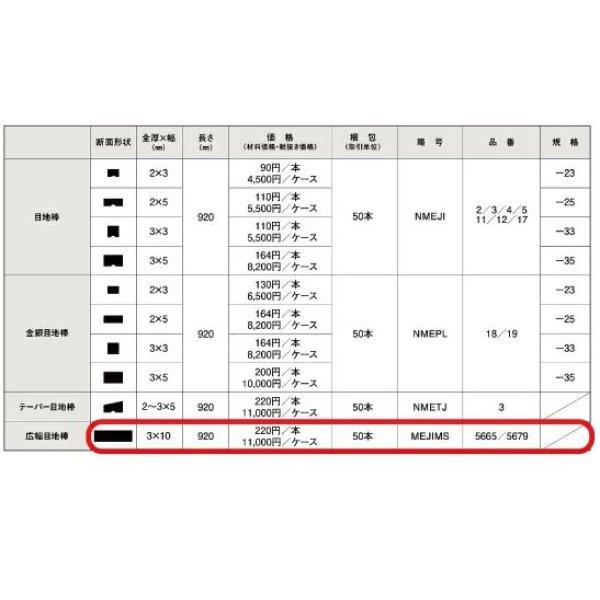 画像3: 東リ  広幅目地棒　全厚×幅(mm)　3×10　1ケース50本<br> (3)