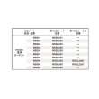 画像8: 東リNSシール２　2本入り<br>NSシート、NSアンダーシート専用端部処理剤<br>屋外でのNSシート全般の水のかかる場所での端部仕上げ用。 (8)