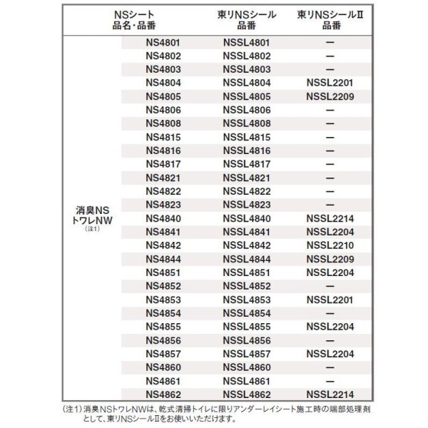画像7: 東リNSシール<br>NSシート専用 継目・端部処理剤<br>★送料無料（北海道、沖縄県、離島は除きます） (7)