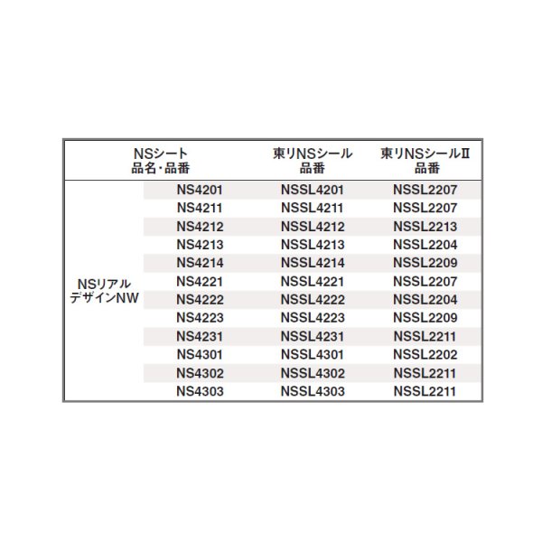 画像5: 東リNSシール<br>NSシート専用 継目・端部処理剤<br>★送料無料（北海道、沖縄県、離島は除きます） (5)
