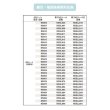 画像3: 東リNSシール２　2本入り<br>NSシート、NSアンダーシート専用端部処理剤<br>屋外でのNSシート全般の水のかかる場所での端部仕上げ用。 (3)