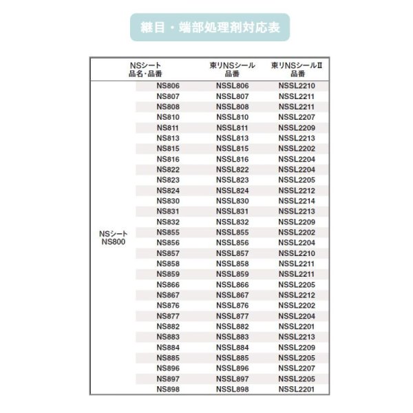 画像3: 東リNSシール<br>NSシート専用 継目・端部処理剤<br>★送料無料（北海道、沖縄県、離島は除きます） (3)