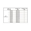 画像6: 東リNSシール２　2本入り<br>NSシート、NSアンダーシート専用端部処理剤<br>屋外でのNSシート全般の水のかかる場所での端部仕上げ用。 (6)
