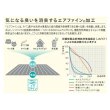 画像8: 東リ  日本製　多機能カーペット 【ミリティム2　4.5畳】ラグ/抗菌/防炎/防ダニ/子供/ペット/絨毯/静電/カーペット(ホットカーペット/床暖房/春夏秋冬用/オールシーズン/じゅうたん/ラグ/遊び毛無し ★送料無料（北海道沖縄離島除く） (8)