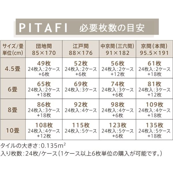 画像13: PITAFI　ばら売り　ケースと同時にご注文のみ可能！！<br> 東リ LAYフローリングピタフィー <br> (13)